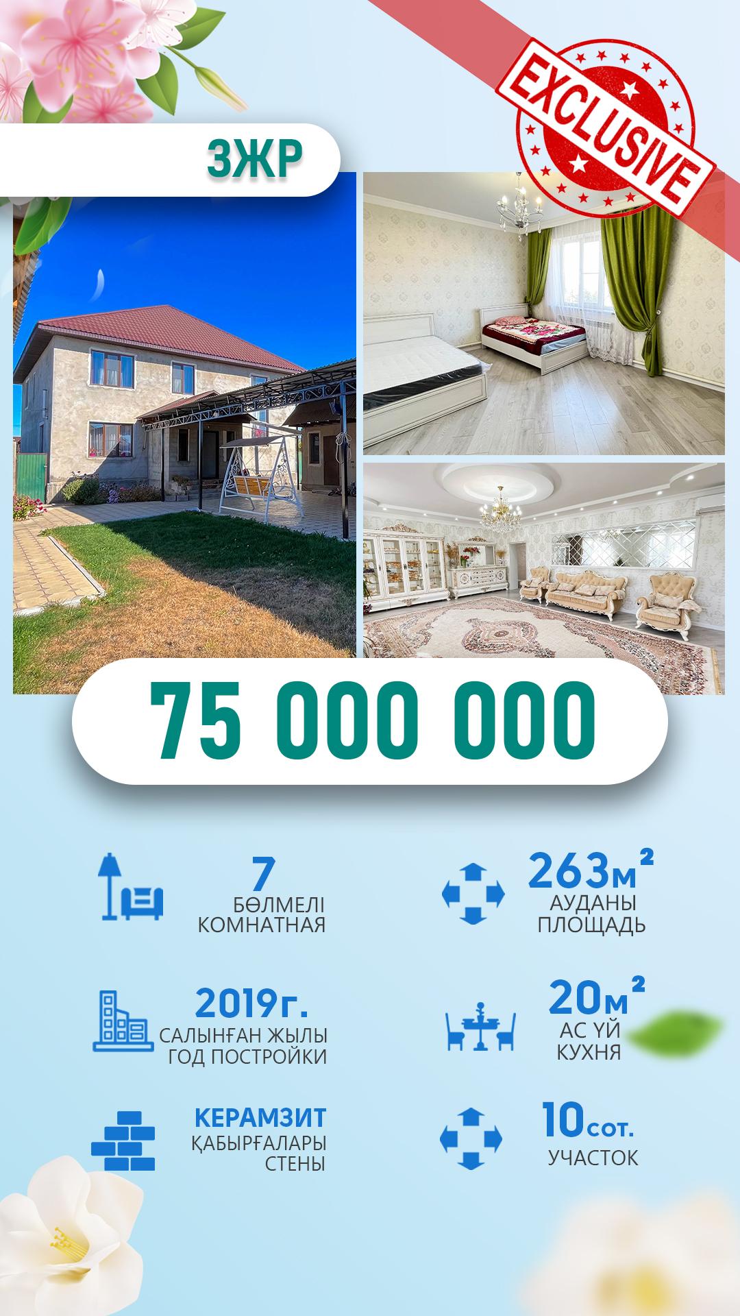 7-комнантный квартира, 263.0 м²,Жибек жолы за 75 000 000
