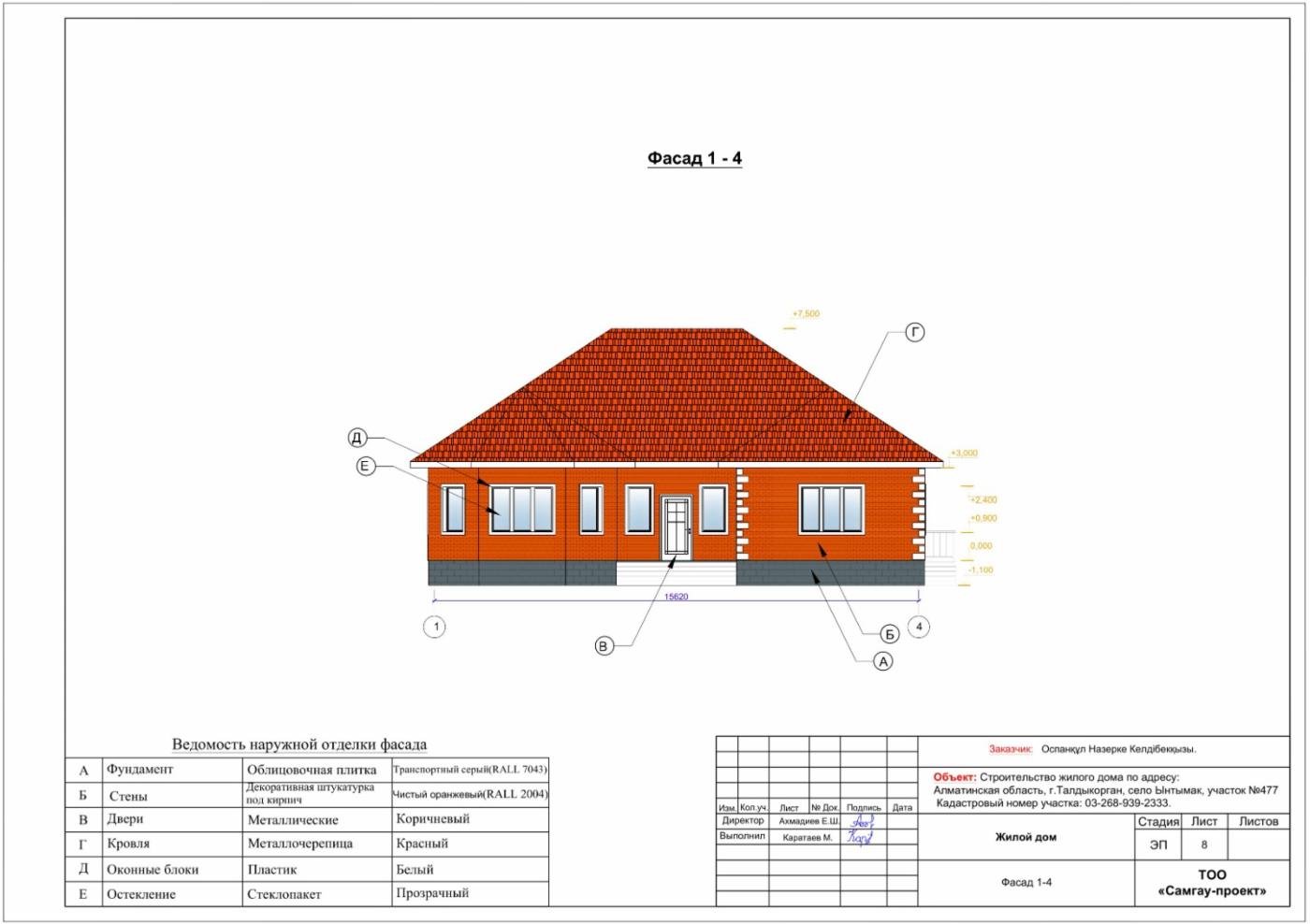 5-комнантный квартира, 202.0 м²,Ынтымак за 22 000 000